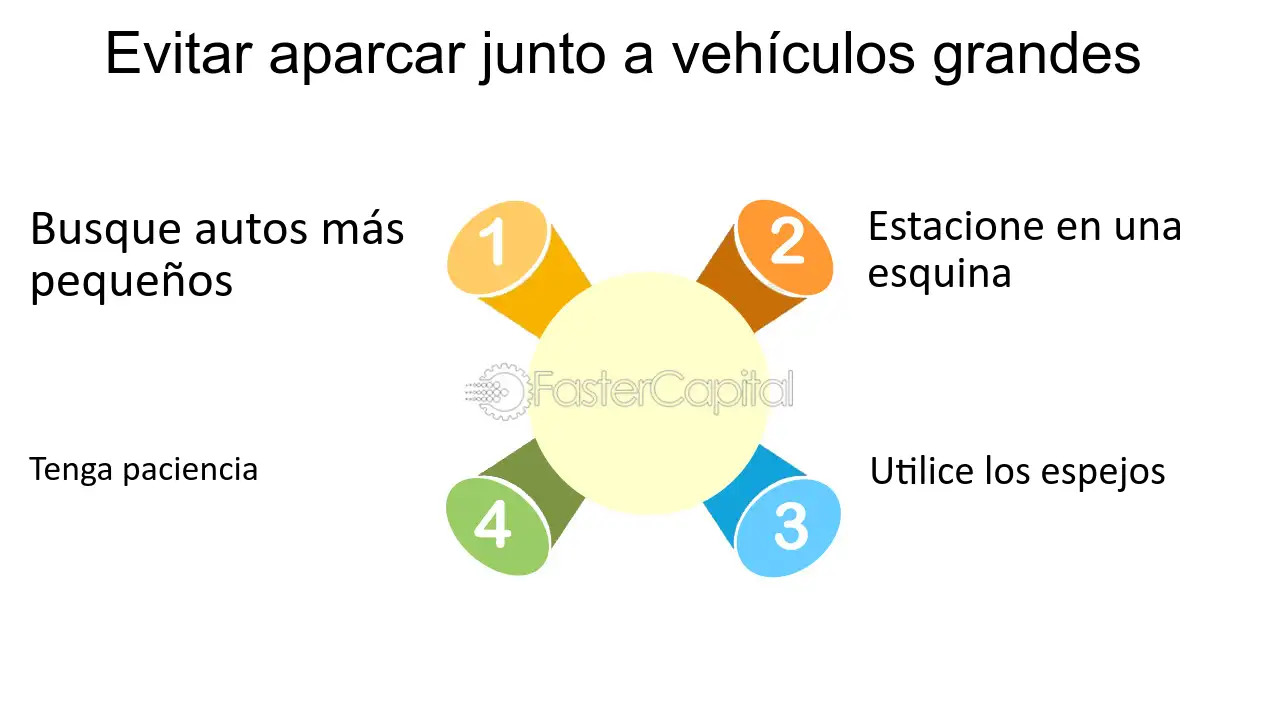 5 consejos infalibles para enfrentar estacionamientos dificiles en car parking