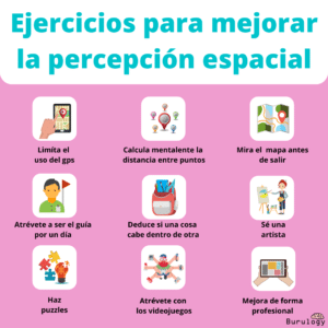 5 estrategias efectivas para mejorar la percepcion espacial en estacionamientos